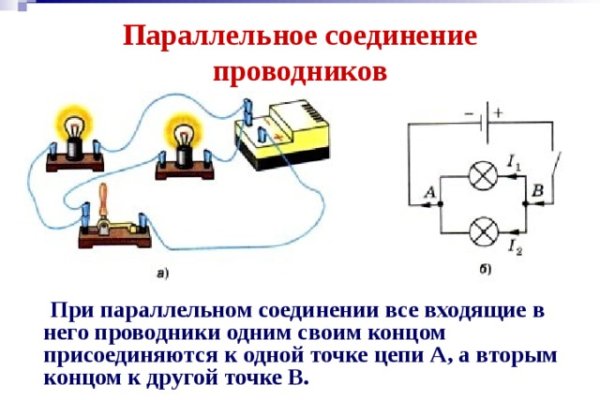 Кракен войти сегодня
