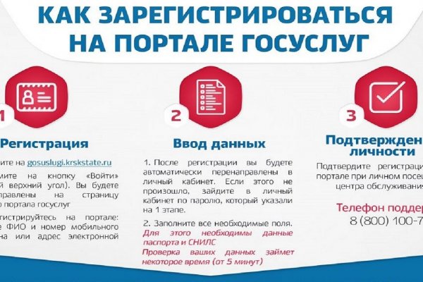Kraken сайт покупок