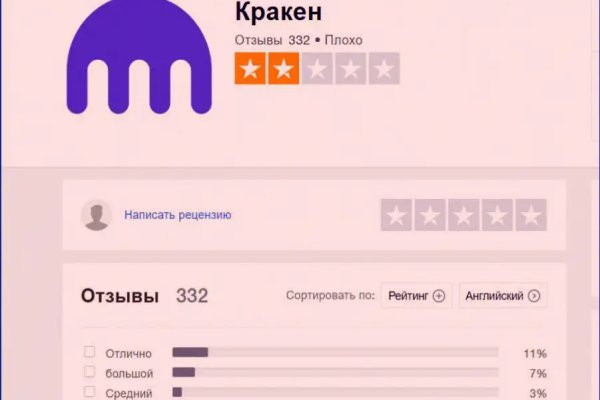 Kraken russia