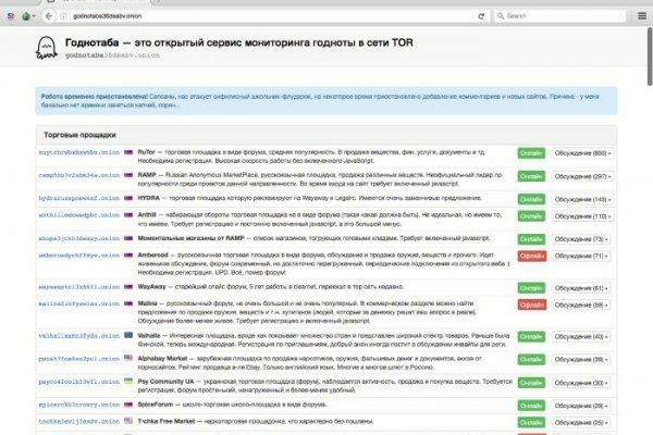 Сайт kraken в tor