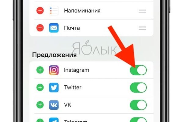 Кракен сайт даркнет зеркало
